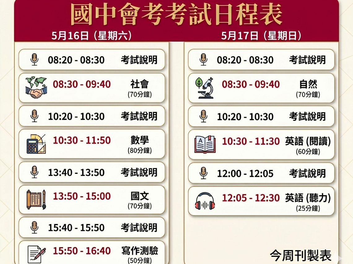 115國中會考｜日期考程、看考場時間！歷屆試題、成績公布時間、考試細節禁忌、違規扣分…考生10件事必知
